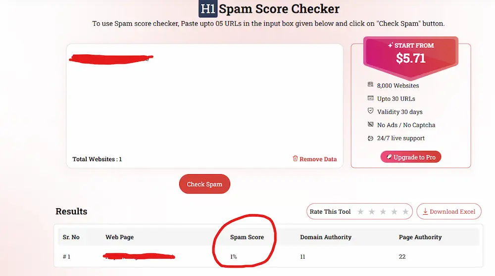 اسپم اسکور چیست؟